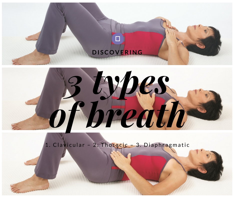 breath awareness